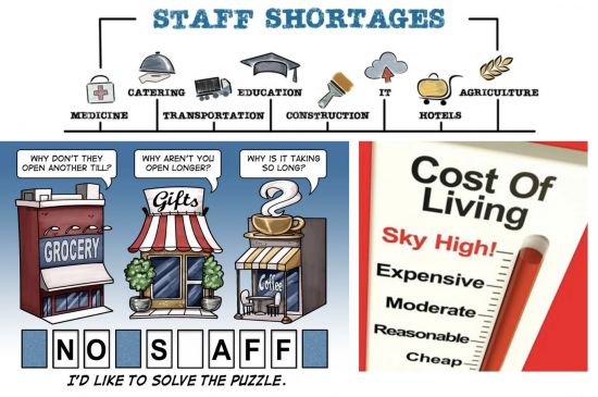 Photo for: Post-Covid Growth in Uk Hospitality Industry Could Be Hit by Staff Shortages & Soaring Costs.